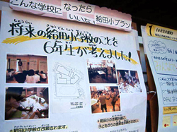 「給田小学校の改築」への子どもワークショップ