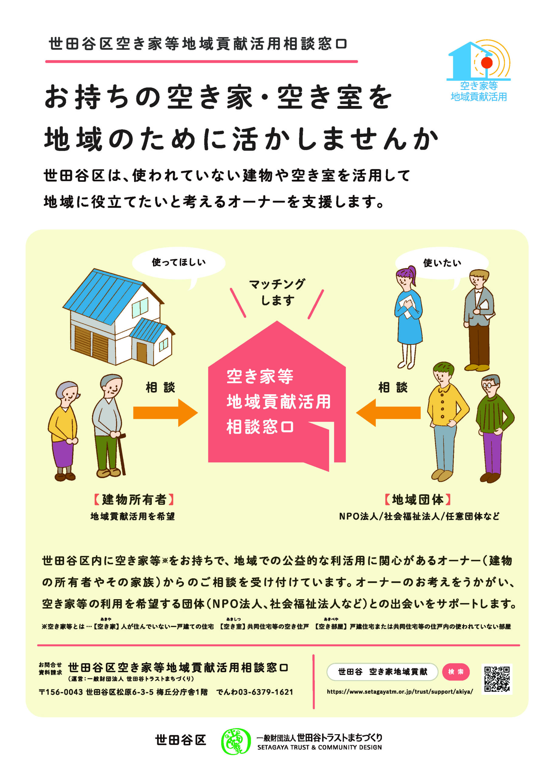 空き家等地域貢献活用相談窓口のチラシの画像