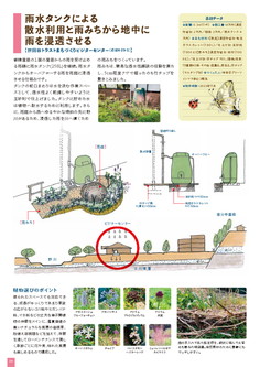 雨庭の手引き vol.2