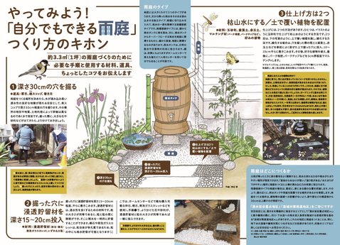 「自分でもできる雨庭の手引き vol.1」