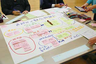 「参加のデザイン道具箱」講習会を開催します