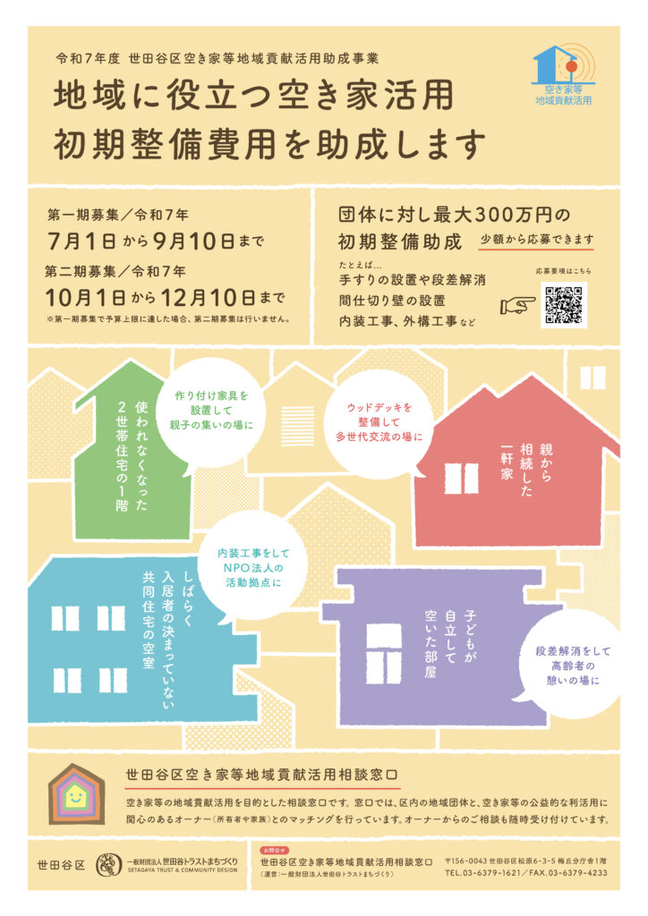 令和7年度 世田谷区空き家等地域貢献活用助成事業ちらしの画像