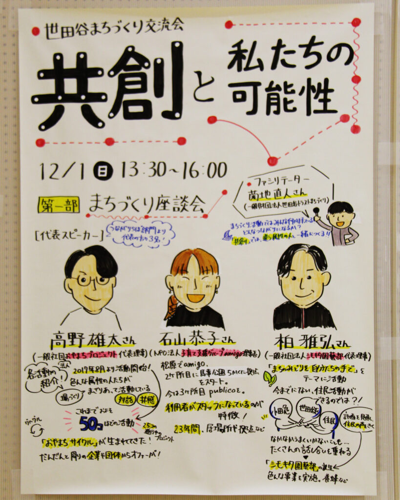 グラフィックレコーディング1